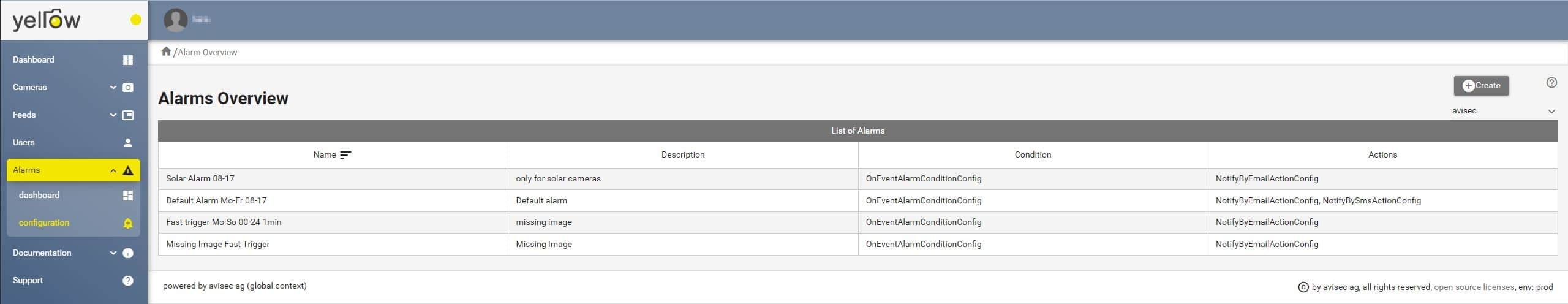 avisec-Cloud-Alarm Overview