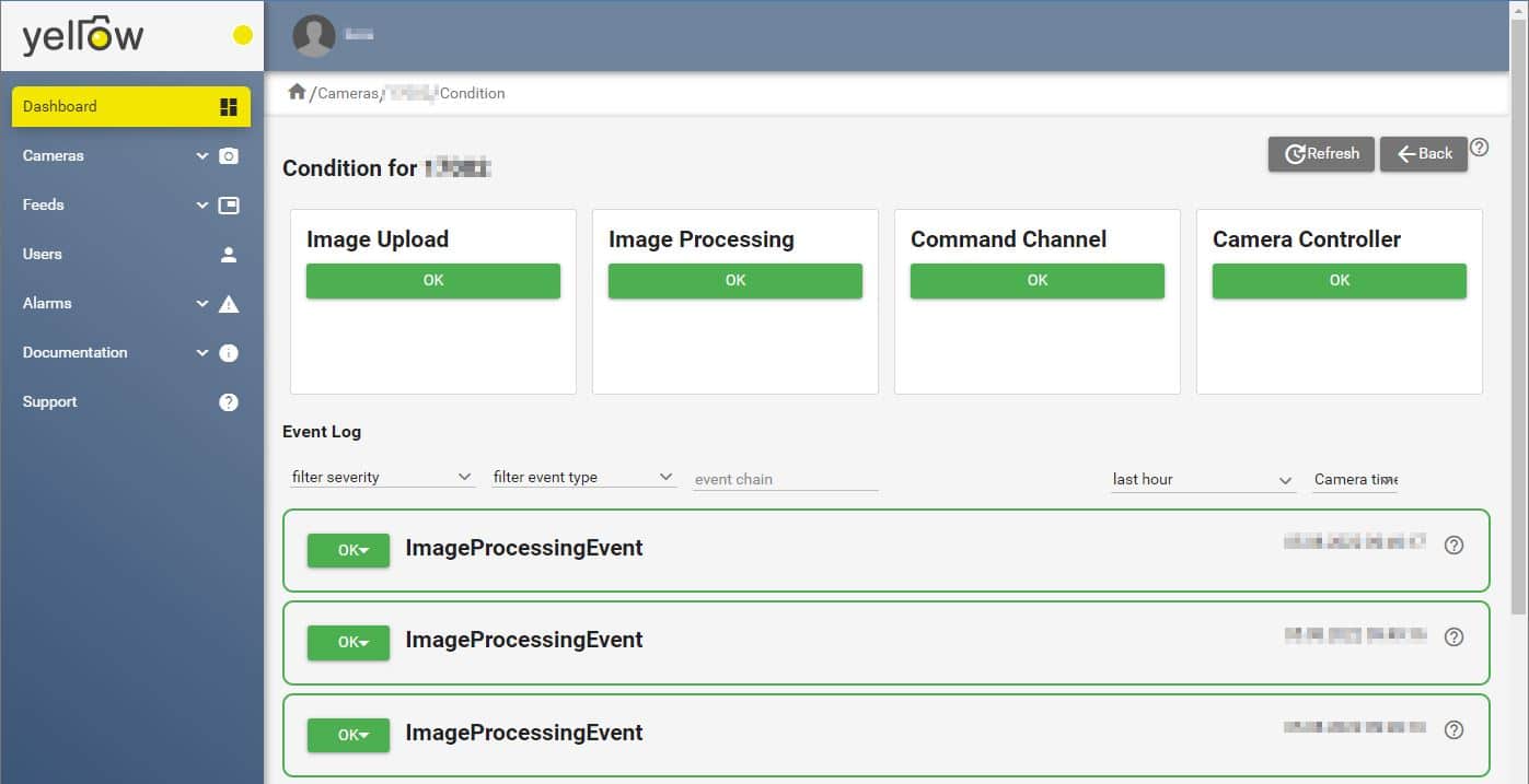 avisec-Cloud Monitoring